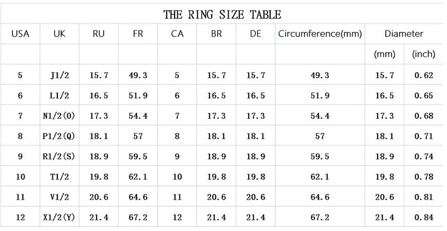 PETHARINE SIGNATURE RING